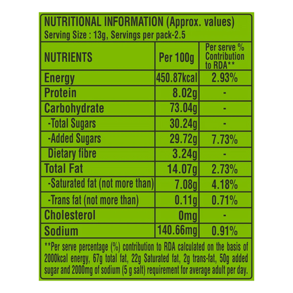 Patanjali Creamfeast Elaichi