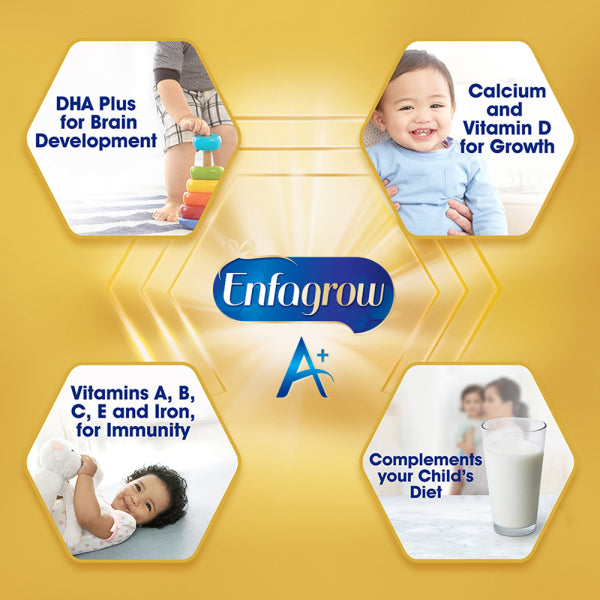Enfagrow Nutritional Milk Powder A+ Stage 4 - Chacolate Flavour