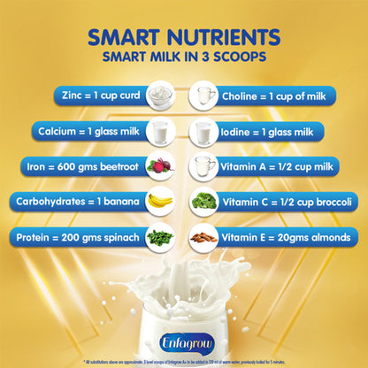 Enfagrow Nutritional Milk Powder A+ Stage 4 - Chacolate Flavour