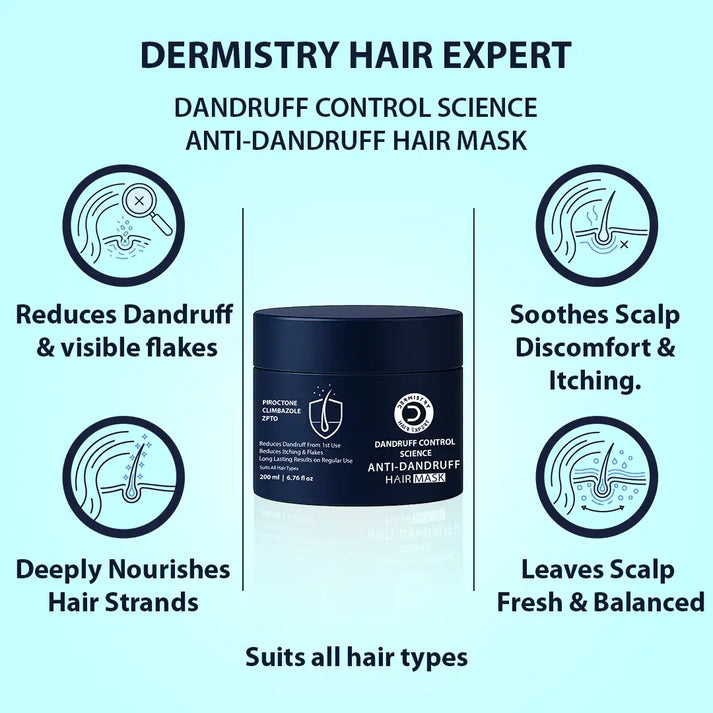 Dermistry Anti Dandruff Hair Mask for Flake Control & Healthy Scalp