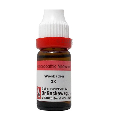 Dr. Reckeweg Wiesbaden Dilution