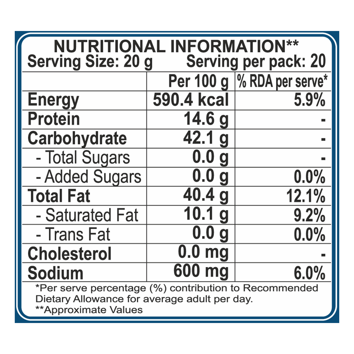 Patanjali Namkeen Navratan