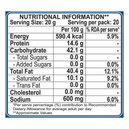 Patanjali Namkeen Navratan