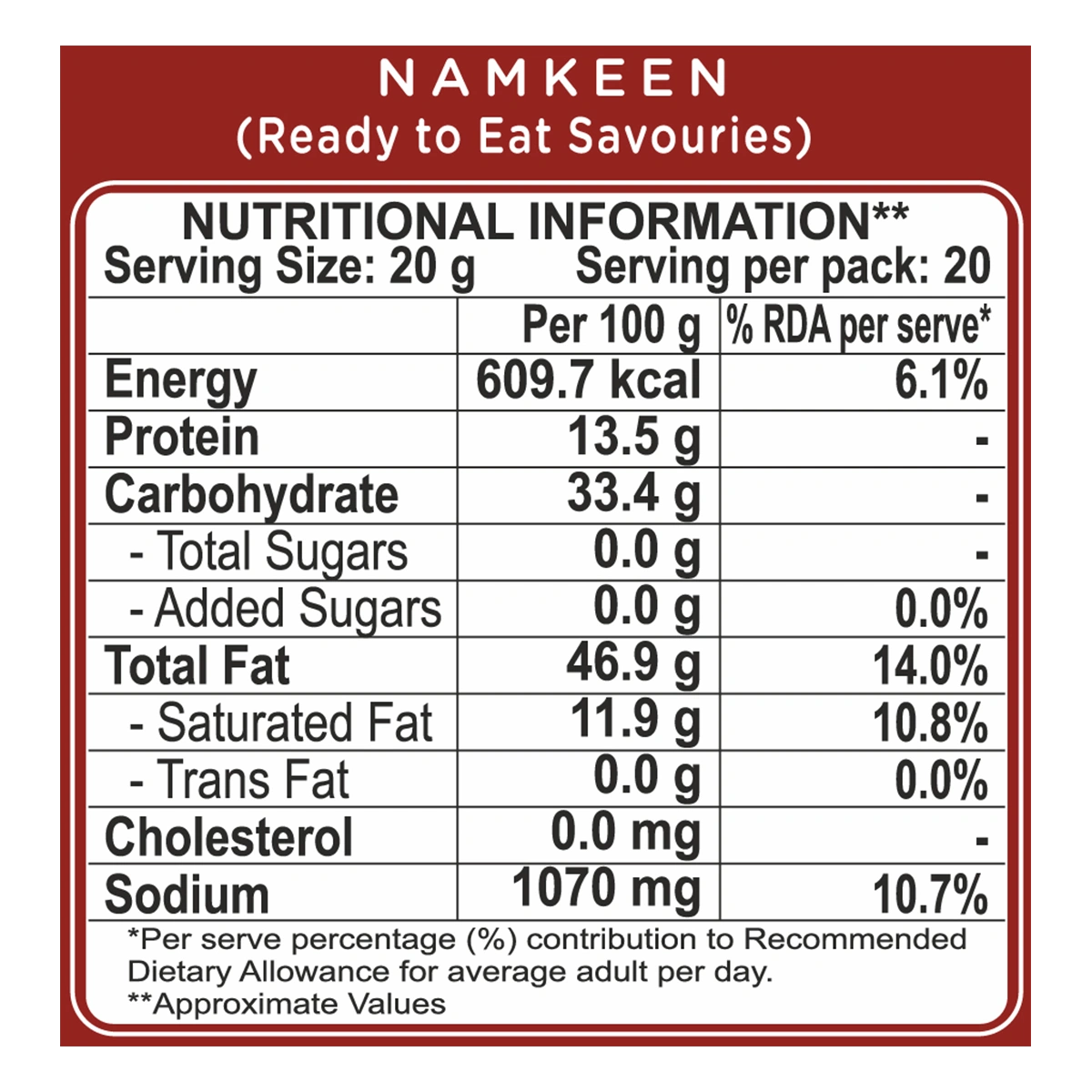 Patanjali Namkeen Bhujia