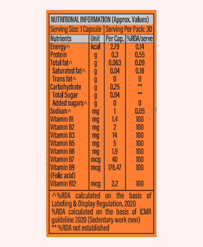 Combo Patanjali Nutrela Vitamin B-Complex