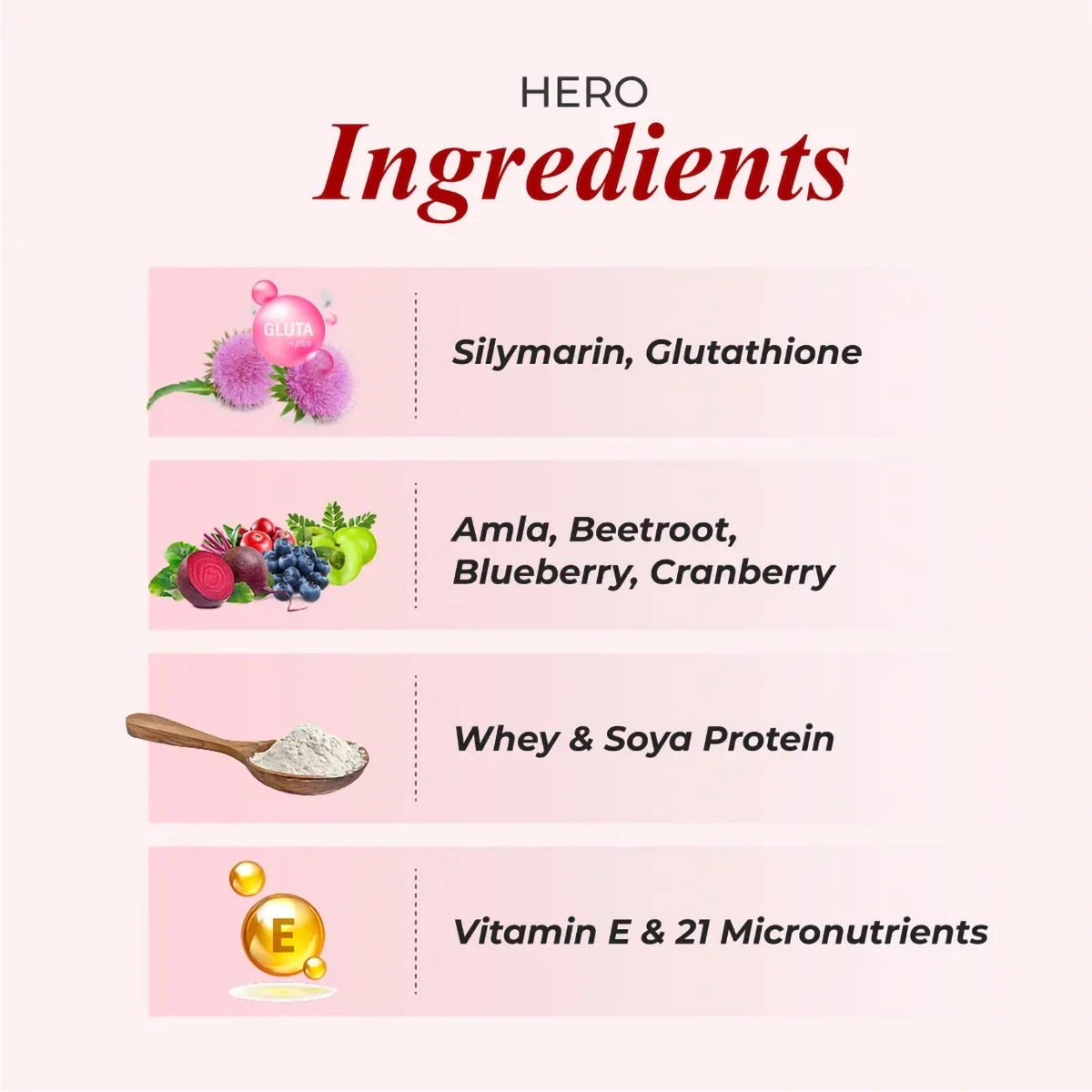 Nutrela Liver Health Powder