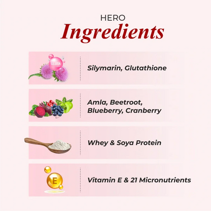 Nutrela Liver Health Powder