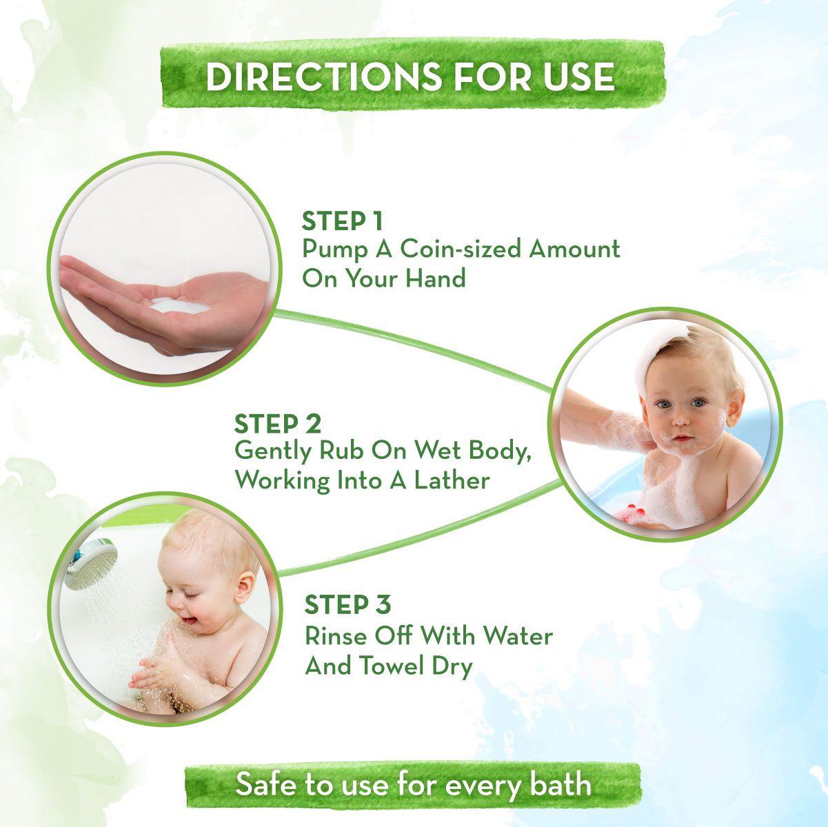 Mamaearth Milky Soft Body Wash for Babies 400ml - PUSHMYCART