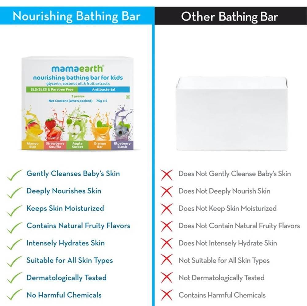 Mamaearth Nourishing Bathing Bar Soap For Kids | Pack of 5