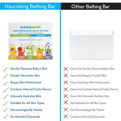 Mamaearth Nourishing Bathing Bar Soap For Kids | Pack of 5