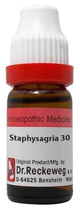 Dr. Reckeweg Staphysagria Dilution 