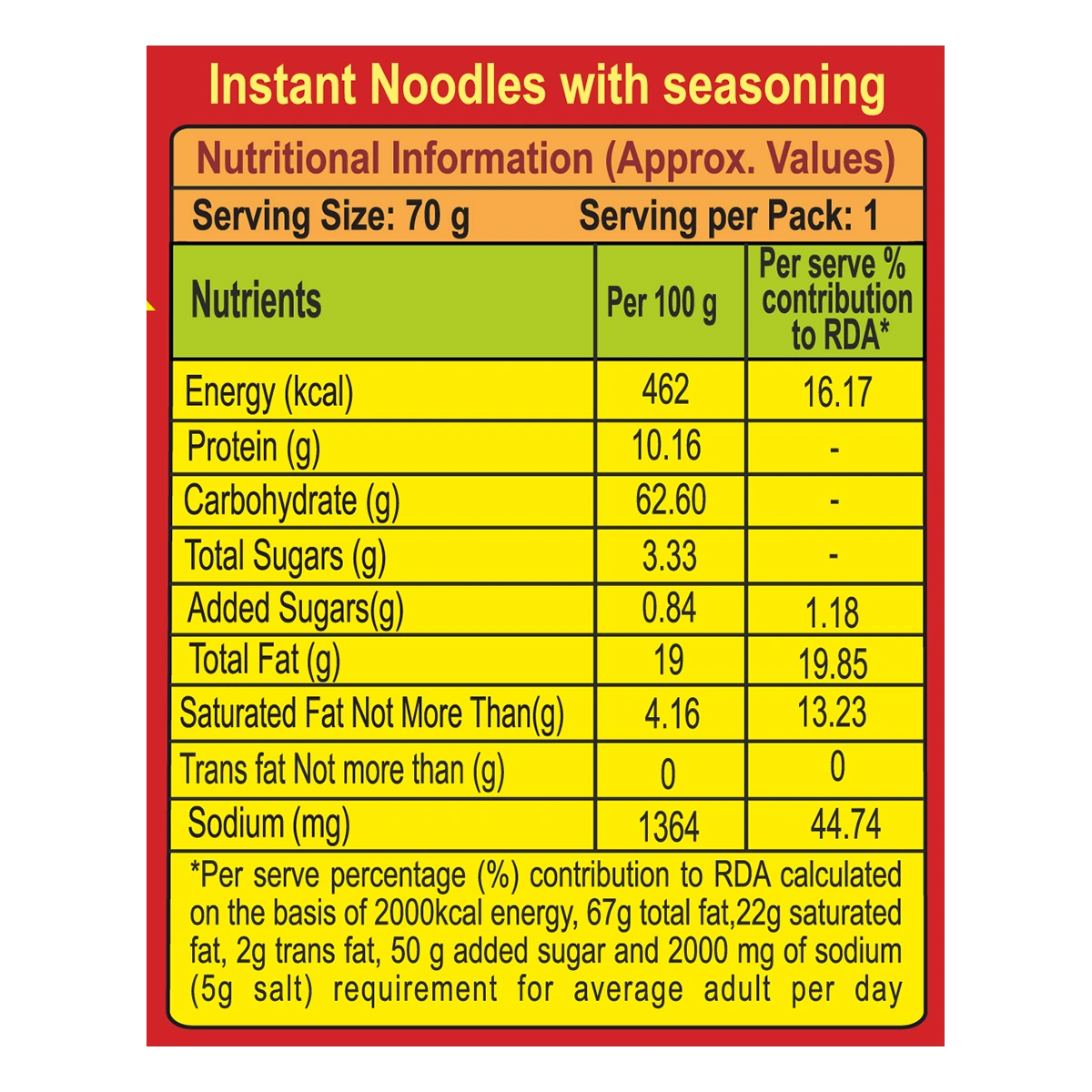Patanjali Atta Cup Noodles