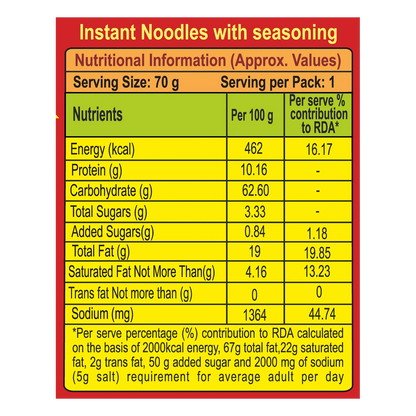 Patanjali Atta Cup Noodles