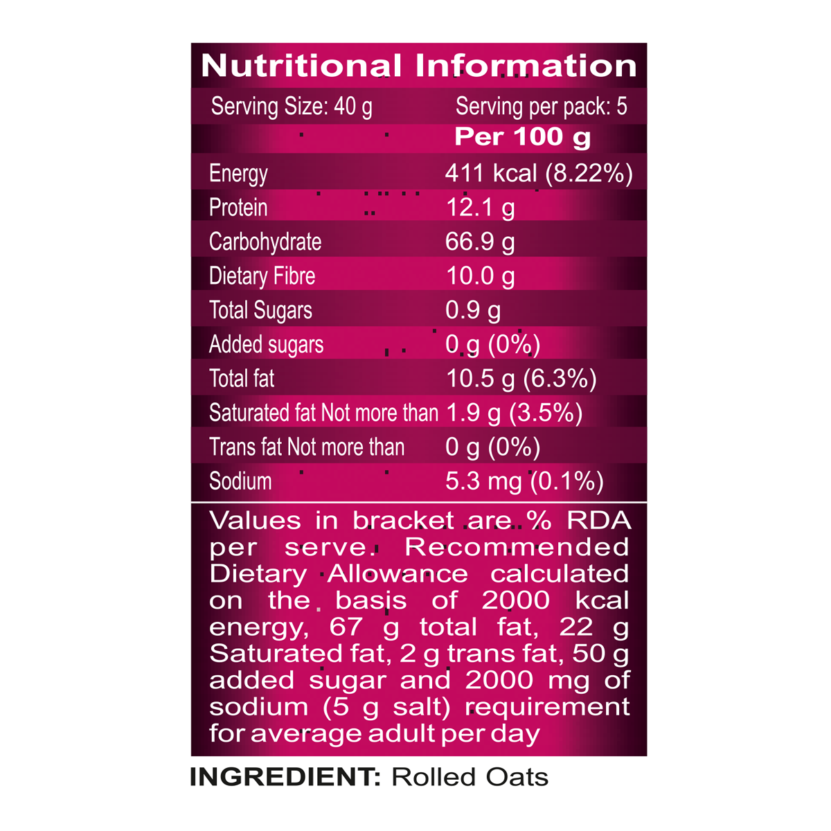 Patanjali Oats