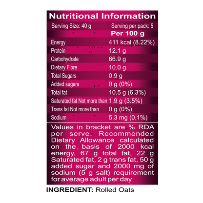 Patanjali Oats