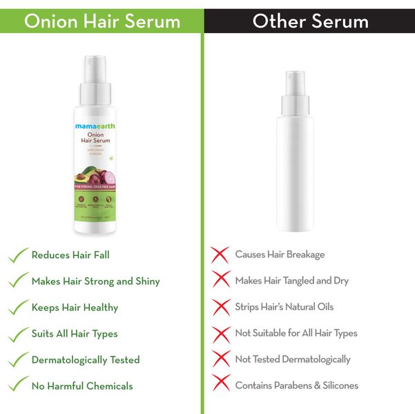 Mamaearth Onion Hair Serum with Onion and Biotin for Strong, Frizz-Free Hair