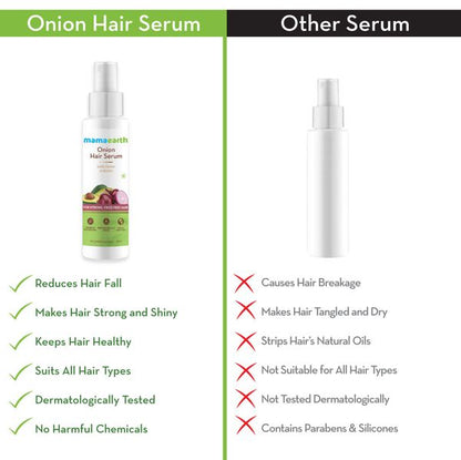Mamaearth Onion Hair Serum with Onion and Biotin for Strong, Frizz-Free Hair