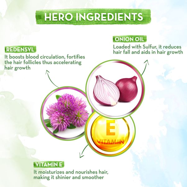 Mamaearth Onion Hair Styling Cream for Men