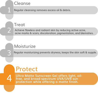The-Derma-Co-Sunscreen---SPF-60-PA+++-Ultra-Matte-Sunscreen-Gel