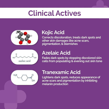 The-Derma-Co-3%-Kojic-Acid-Dark-Spot-Corrector-Gel
