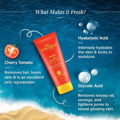 Aqualogica-Detan+-Smoothie-Facewash
