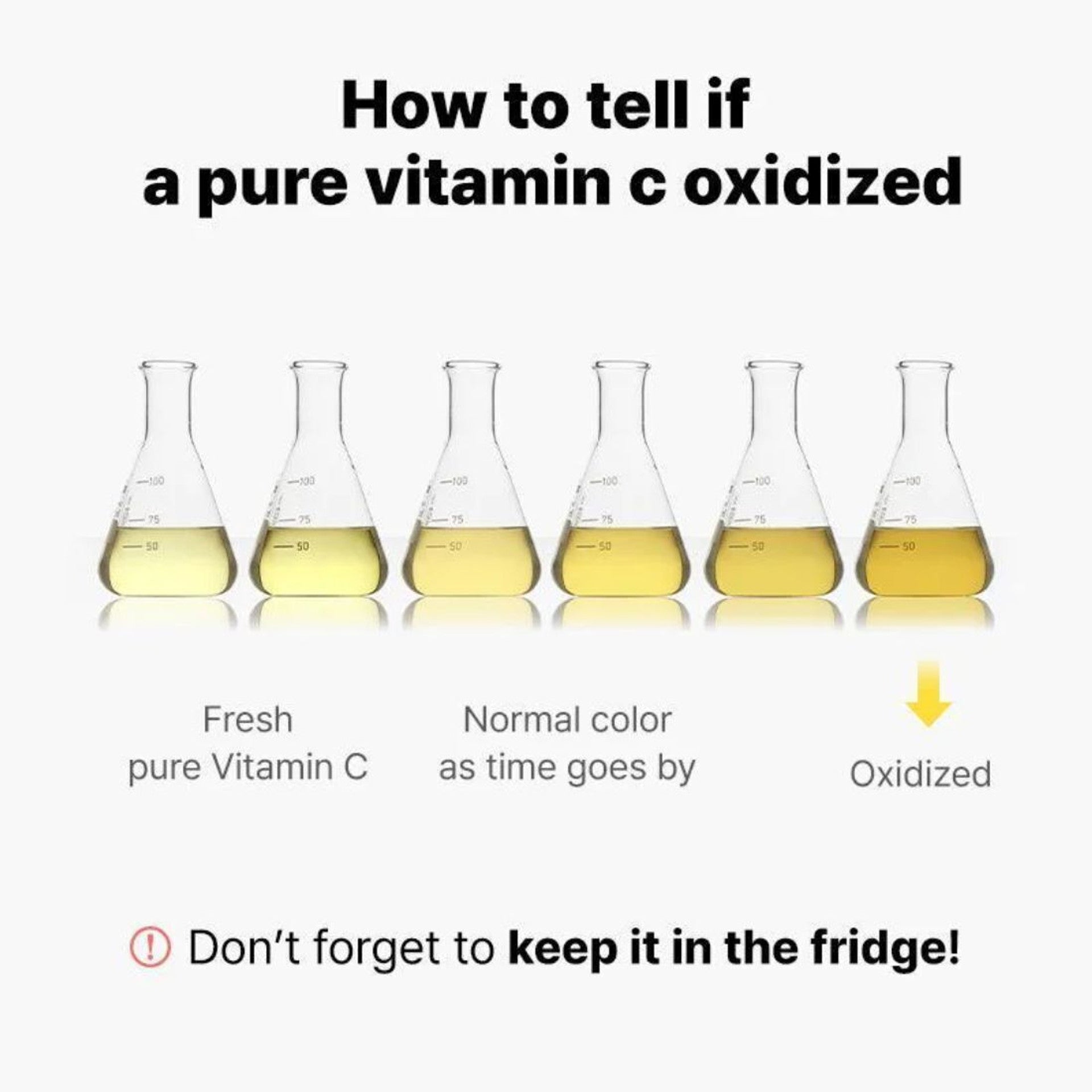 Cosrx The Vitamin C 23 Serum |For Skin whitening & Hyperpigmentation