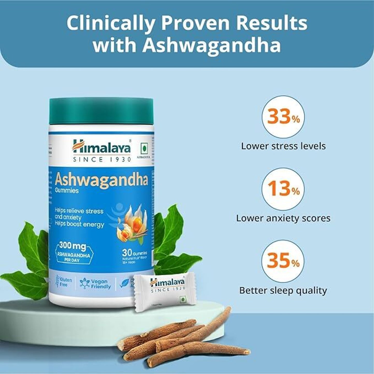 HIMALAYA Ashwagandha Gummies