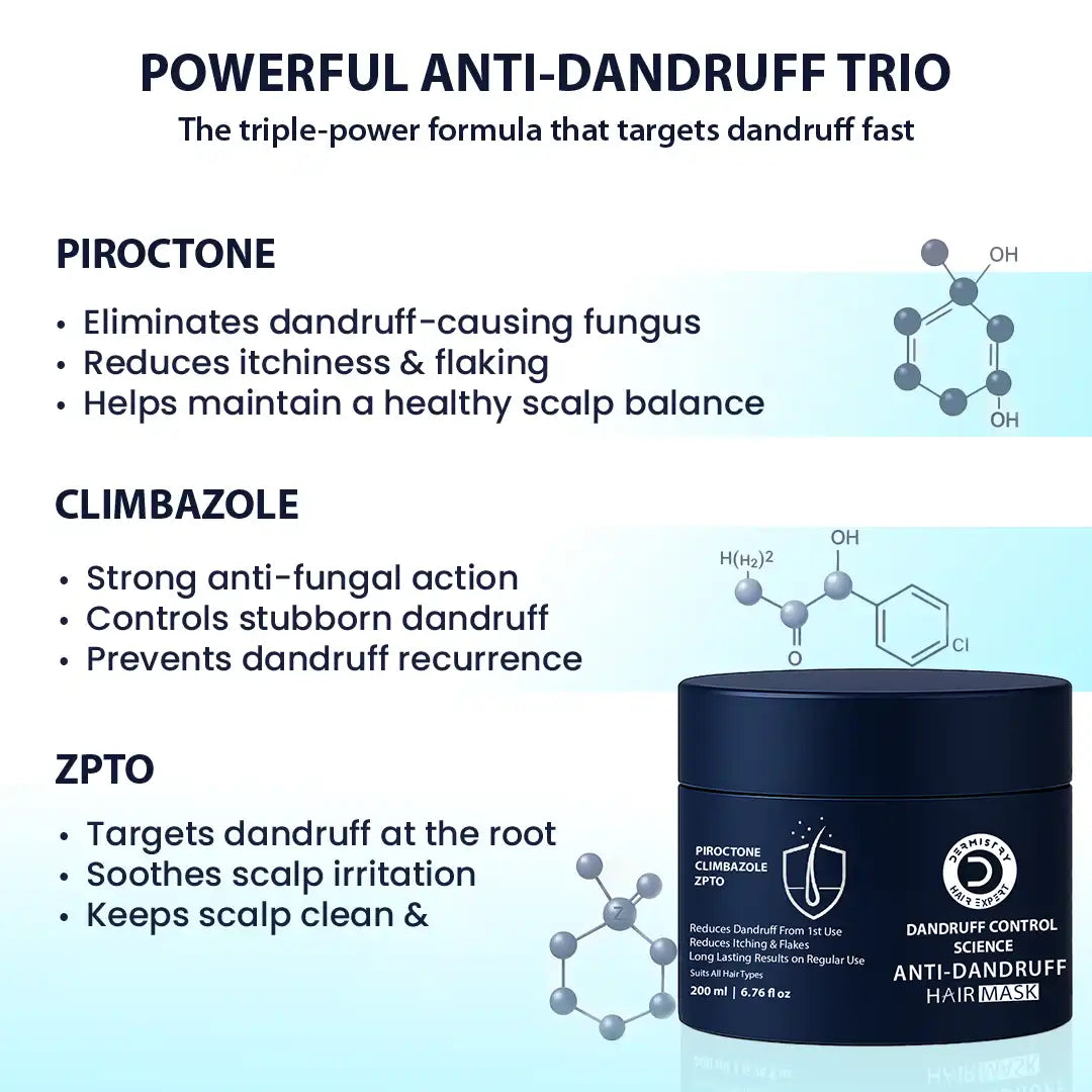 Dermistry Anti Dandruff Hair Mask for Flake Control & Healthy Scalp