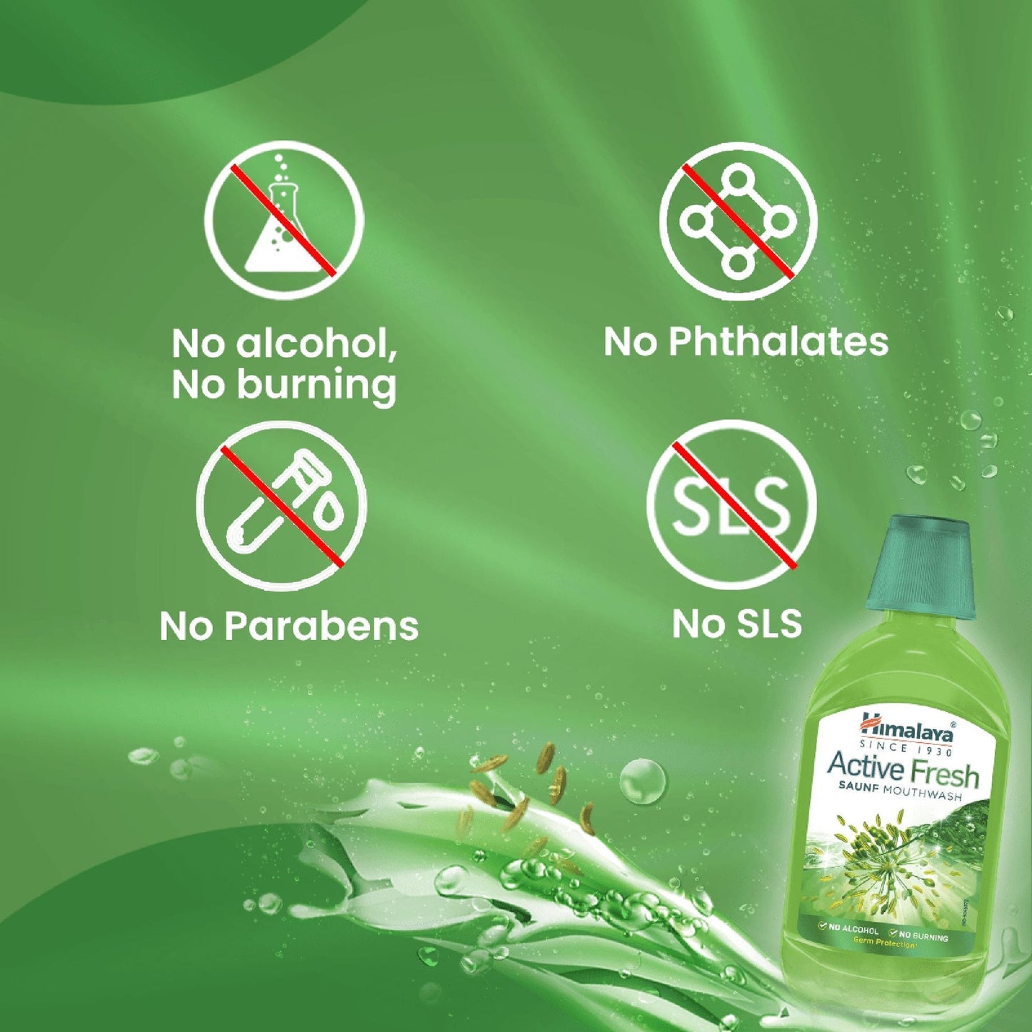 Himalaya Herbals Active Fresh Saunf Mouthwash - PUSHMYCART