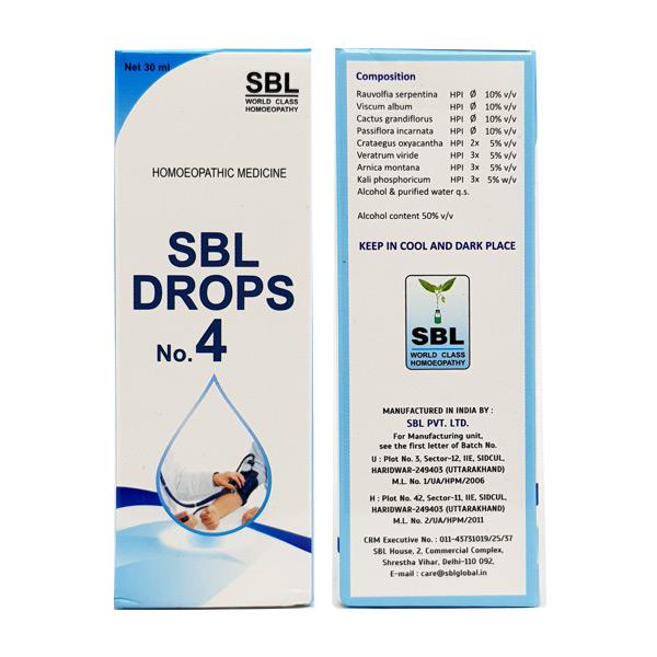 SBL Drops No. 4 (for BP) - PUSHMYCART