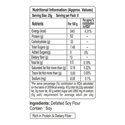Patanjali Soya Nutri Chunks 