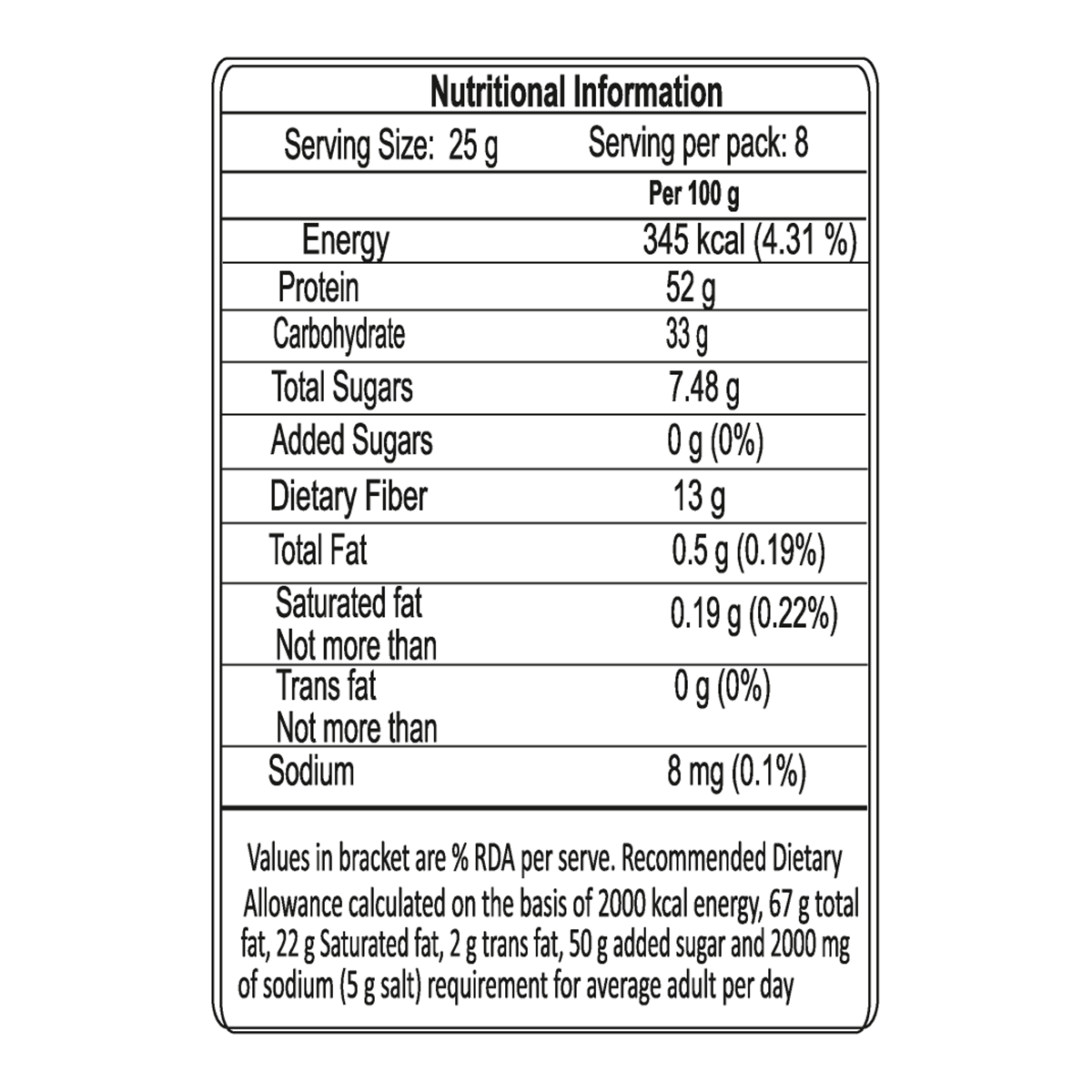 Patanjali Highnutri Soya Chunks