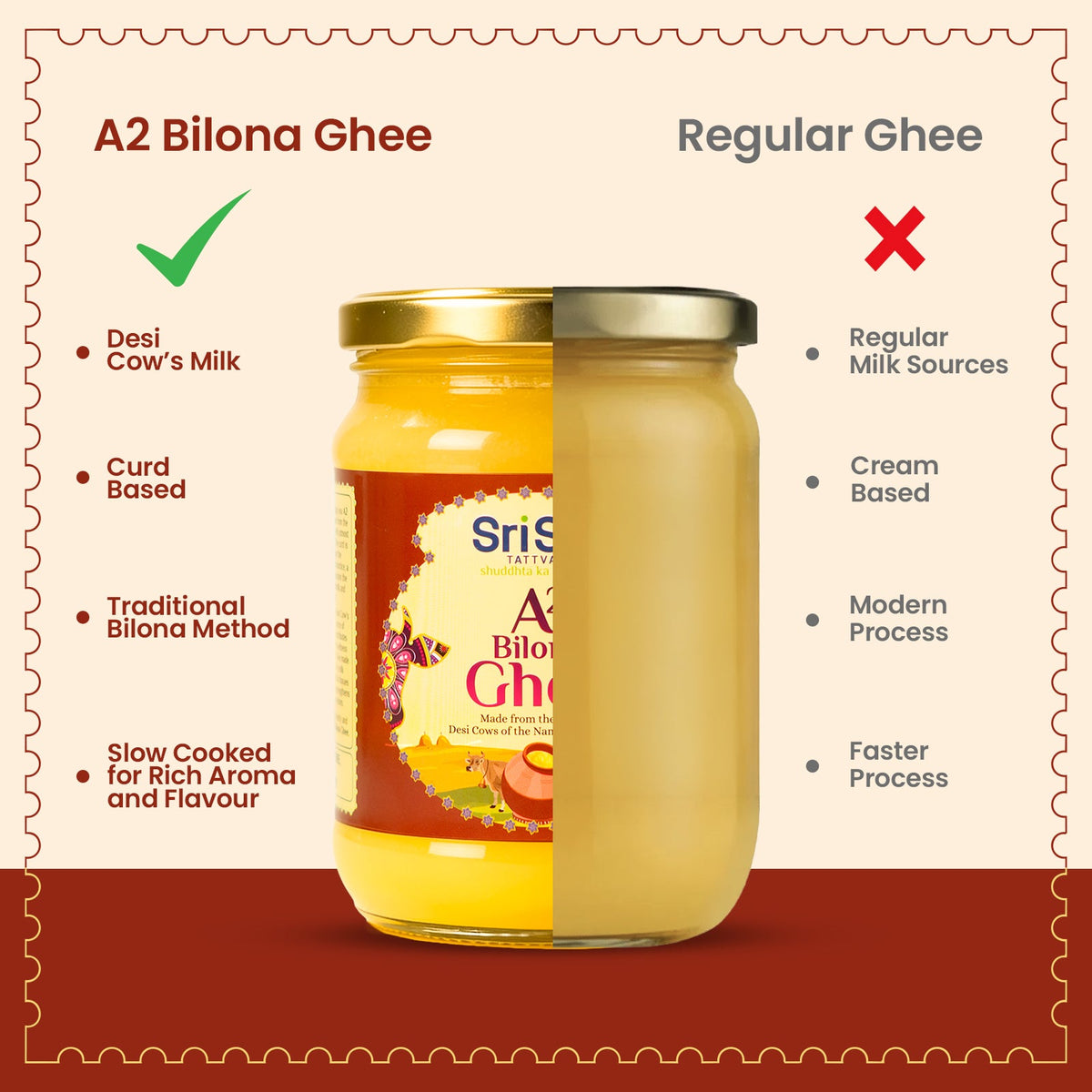 Sri Sri Tattva A2 Bilona Ghee