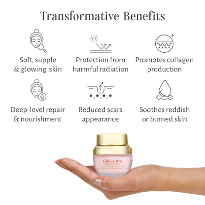 Shankara Naturals Gheesutrā Face Emulsion