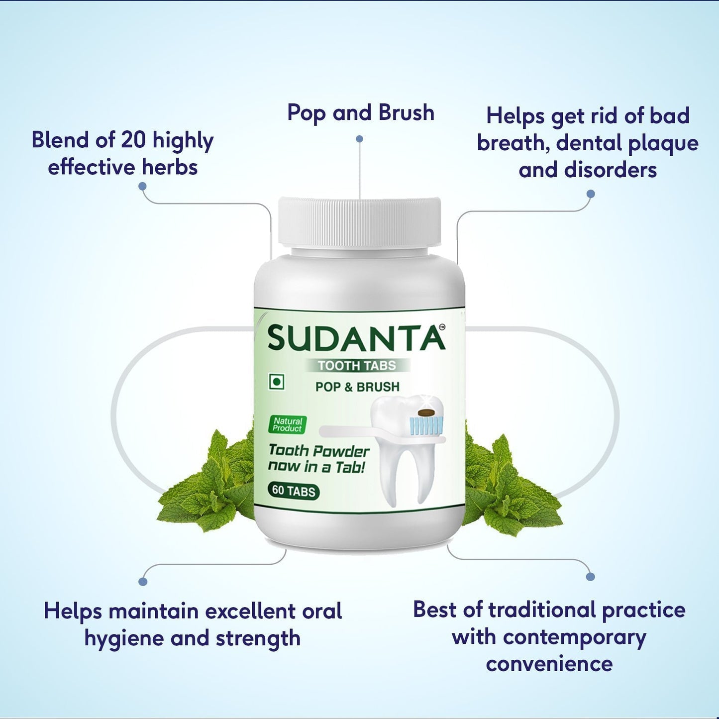 Sri sri tattva sudanta tooth tablets - PUSHMYCART