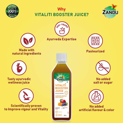 Zandu Vitaliti Booster Juice with Seva & Draksha