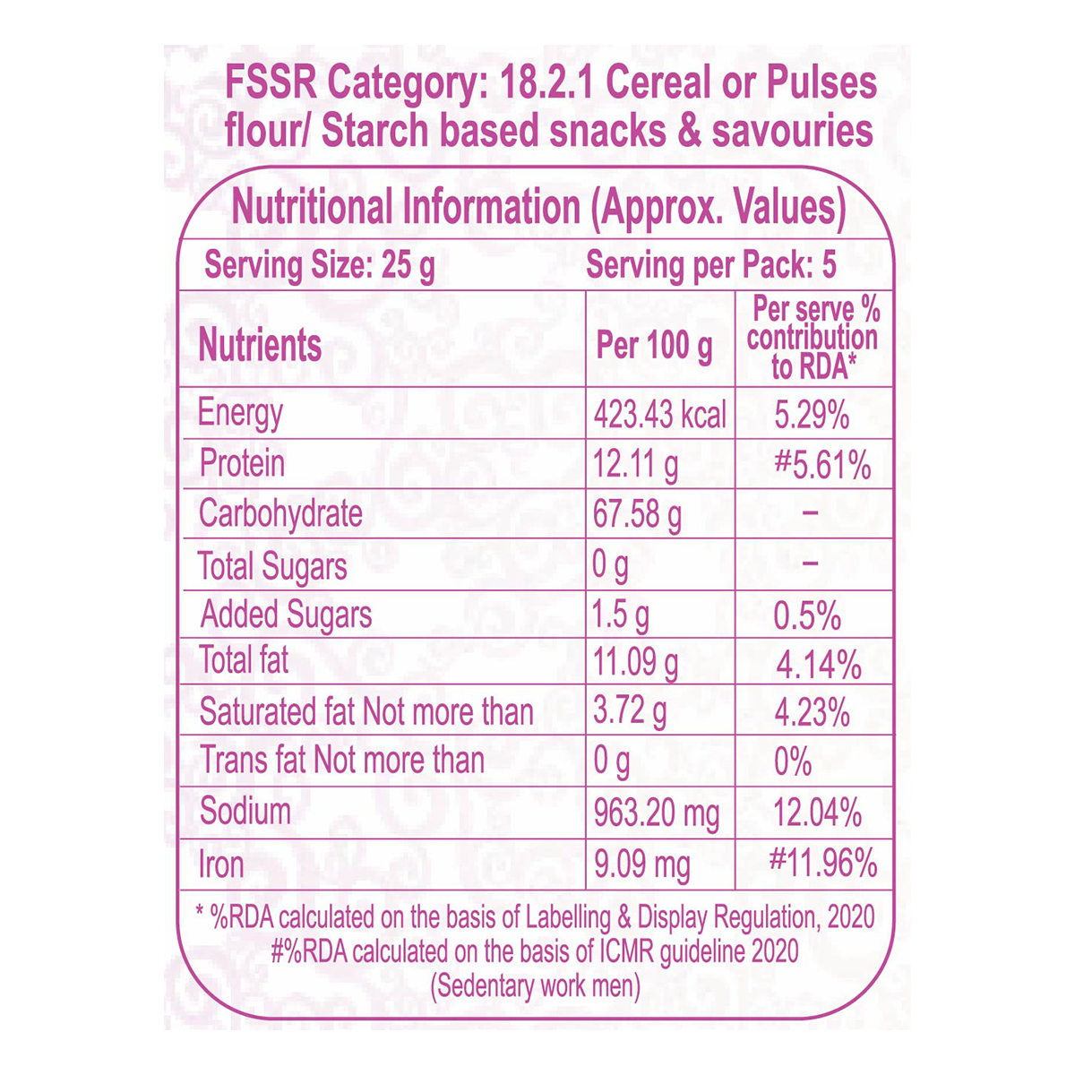 Patanjali Roasted Diet Oat Mix. Wasabi