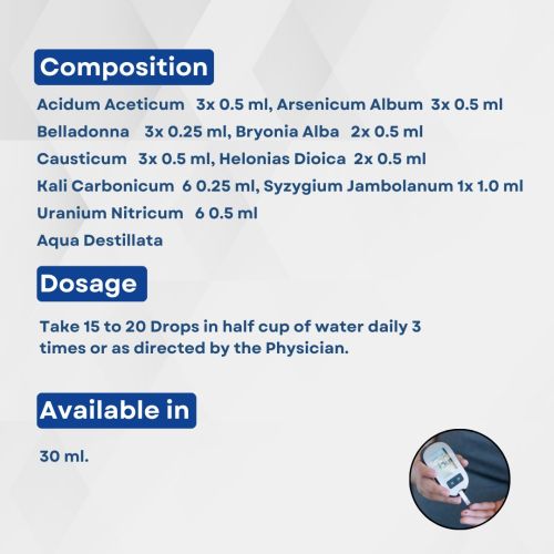 Allen A08 Diabetes Drop - PUSHMYCART