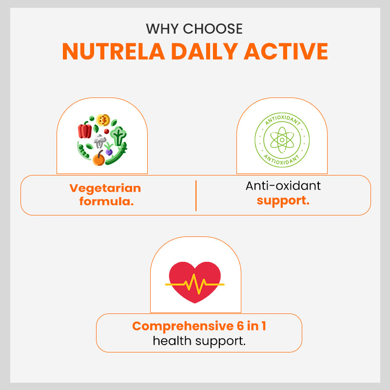 Combo Patanjali Nutrela Daily Active + Omega 3 Softgel Capsule