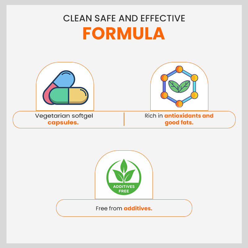 Combo Patanjali Nutrela Daily Active + Omega 3 Softgel Capsule
